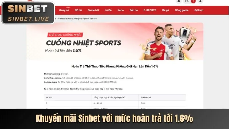 Sự kiện cá cược thể thao